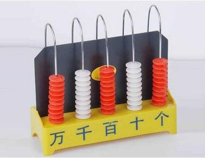 教學儀器公司 創新教具與模型，賦能高效教學